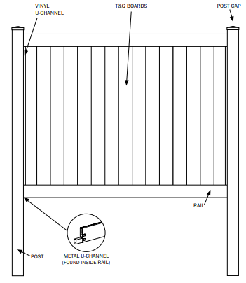 planning of building Vinyl Fence Panels