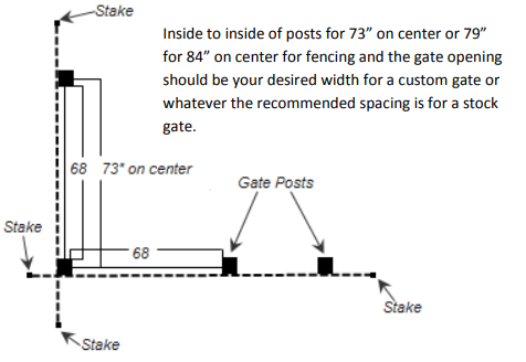 installing of double vinyl gate1